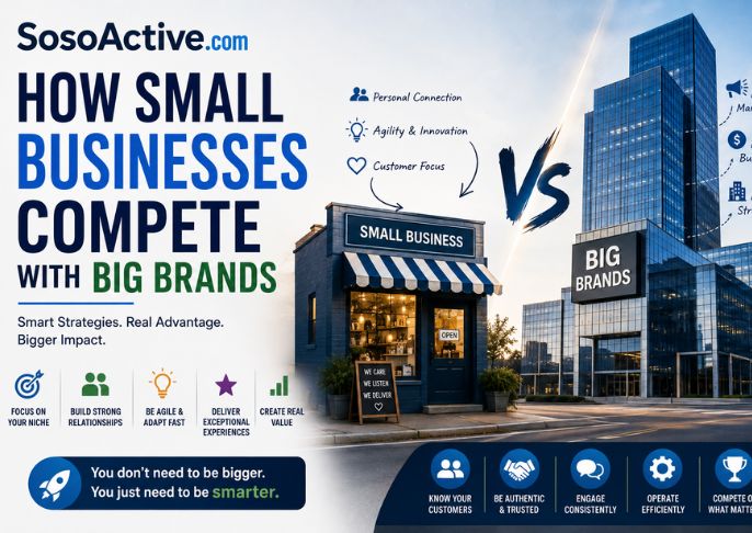 sosoactive.com
